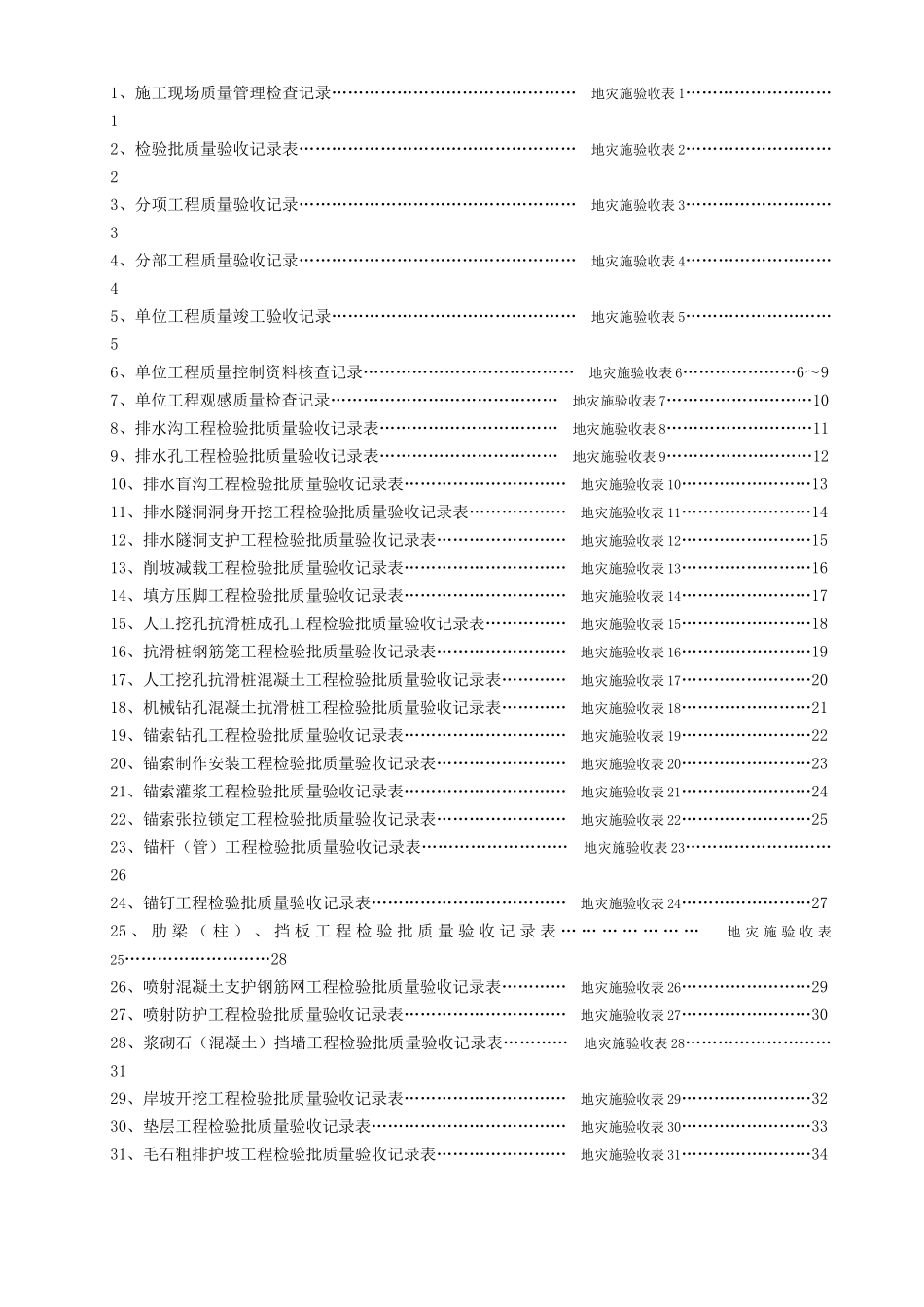 地灾工程施工质量验收用表_第2页