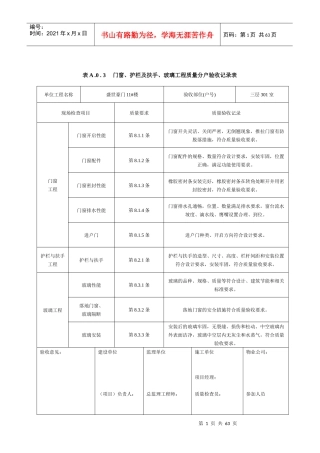 表A03门窗、护栏及扶手、玻璃工程质量分户验收记
