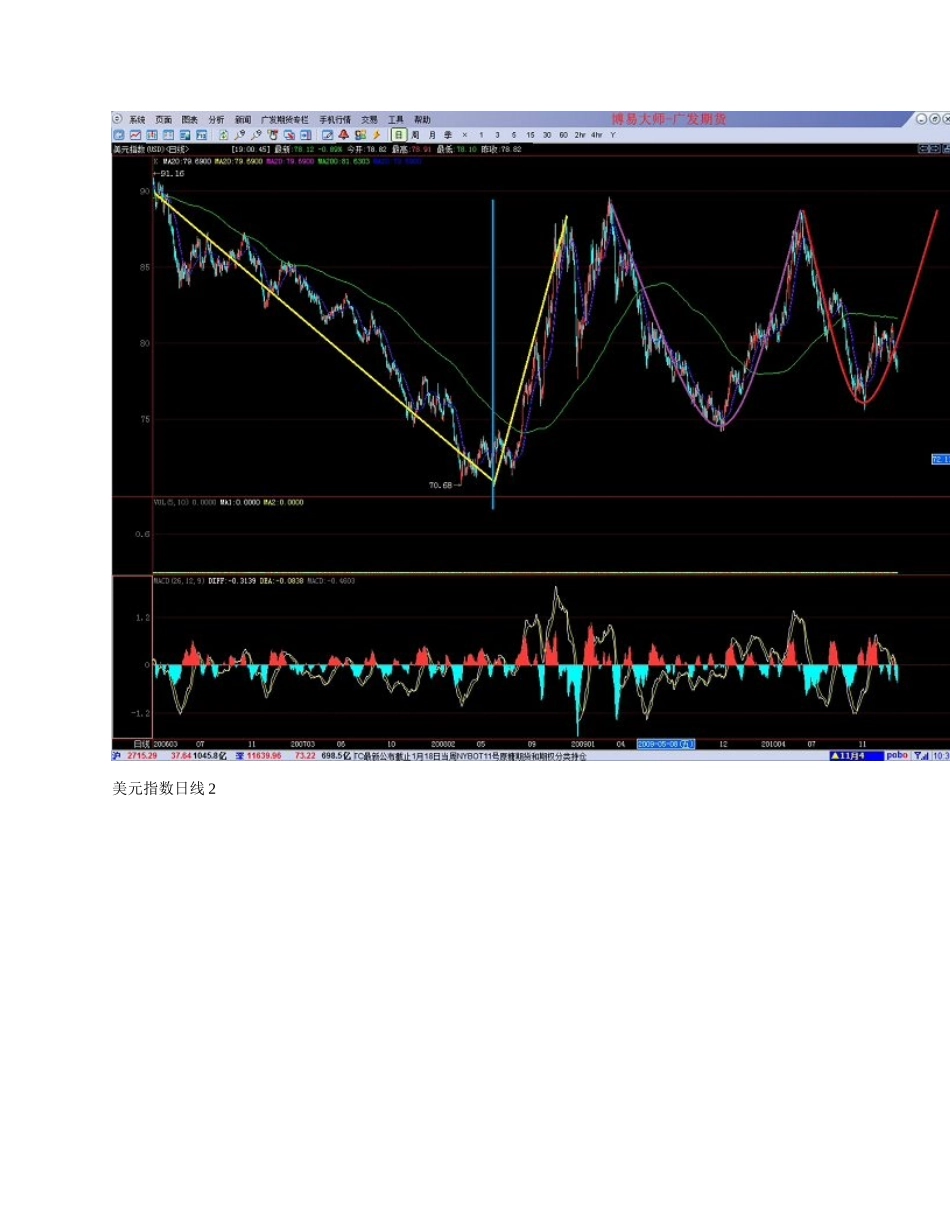 未来经济预测_第2页