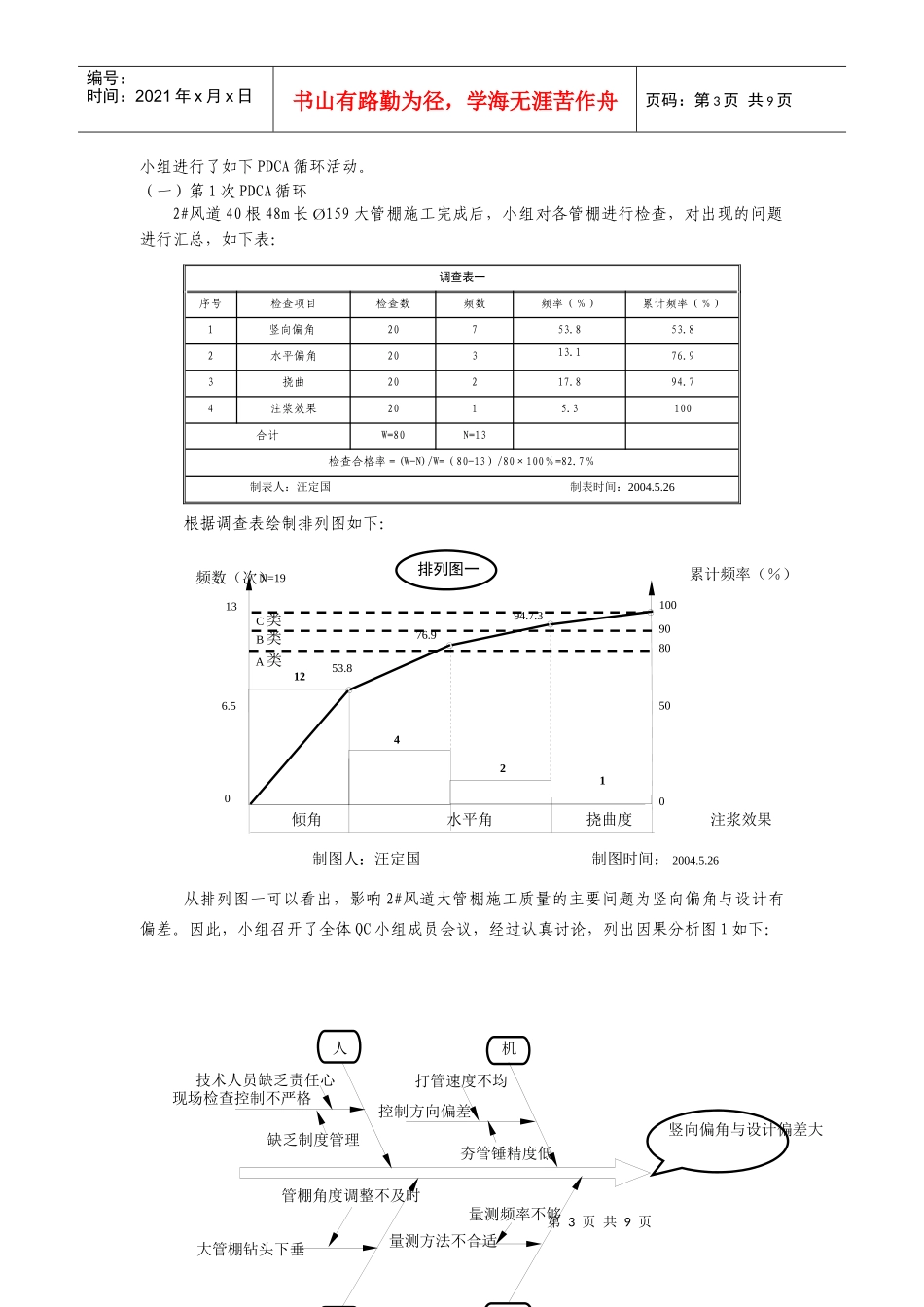长大管棚施工控制(QC小组)(隧道公司)_第3页