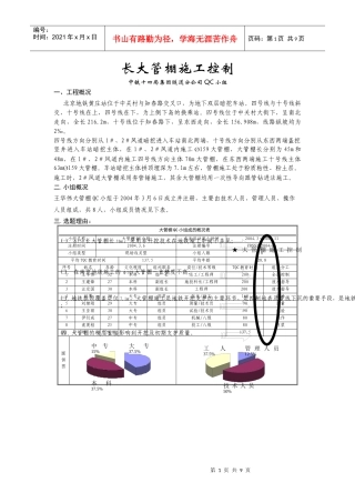 长大管棚施工控制(QC小组)(隧道公司)