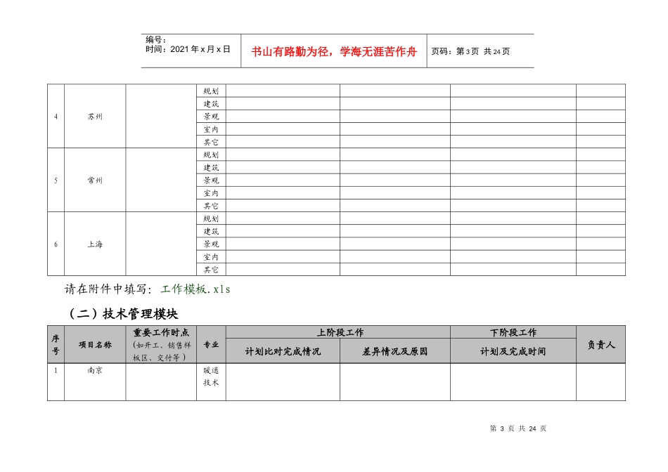 品质管理中心双周报模板(总)1535215374_第3页