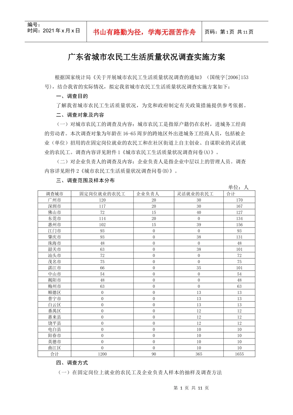 城市农民工生活质量状况调查_第1页