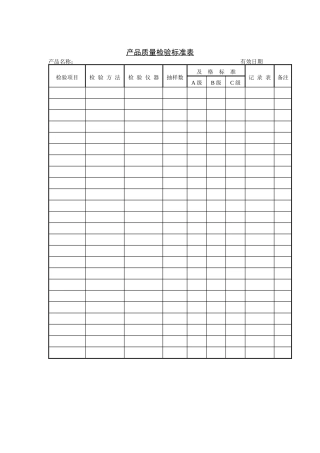 质量检验表格-产品质量检验标准表