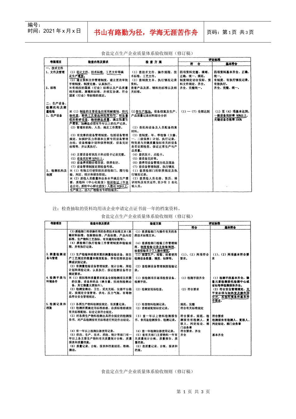食盐定点生产企业质量体系验收细则(修订稿)_第1页