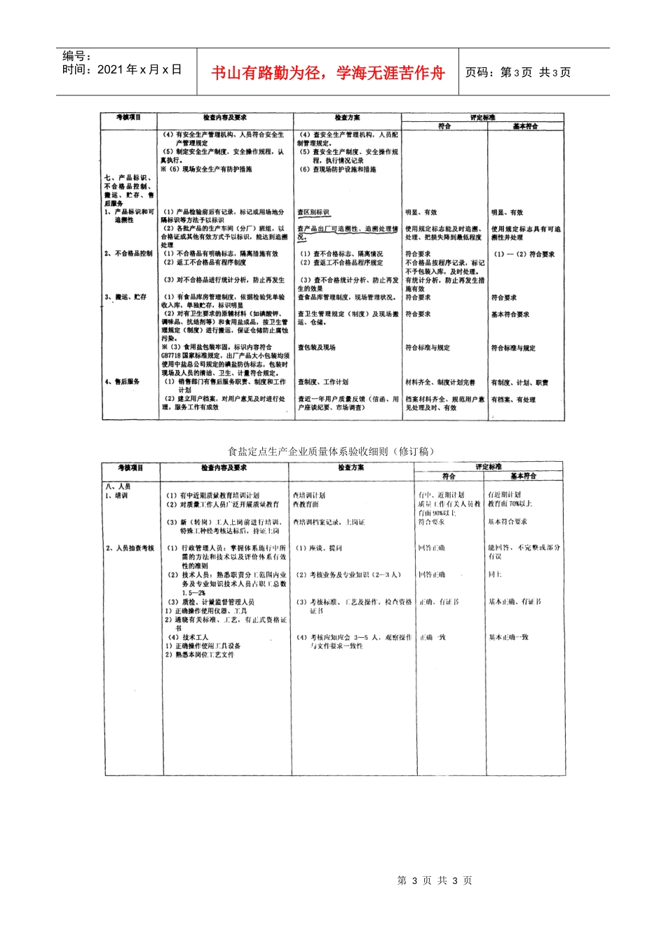 食盐定点生产企业质量体系验收细则(修订稿)_第3页