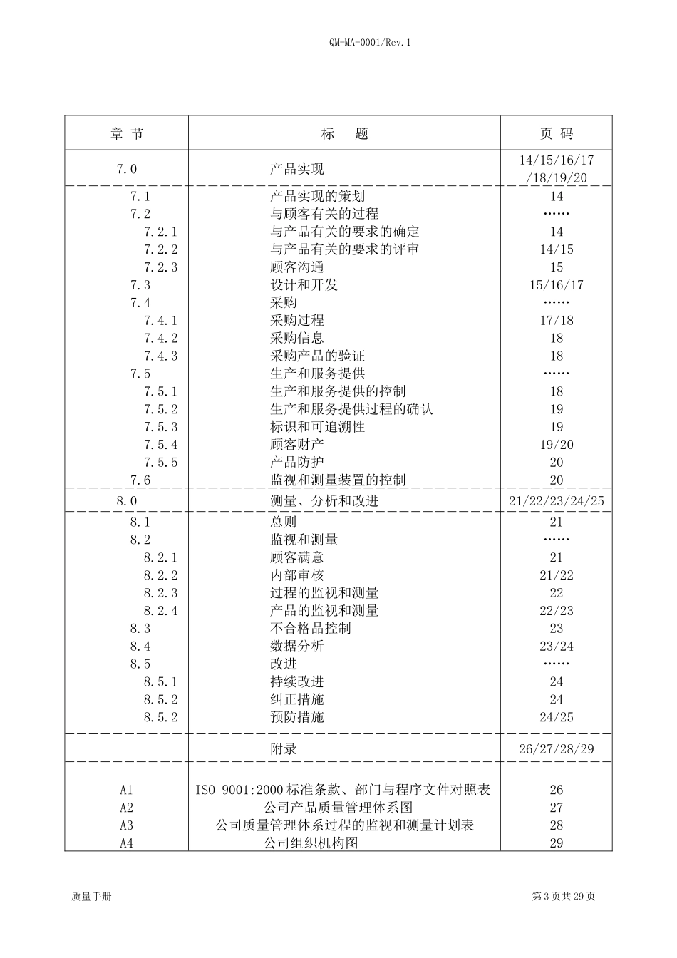 QMMA0001 质量手册(复评1)(doc 31)_第3页