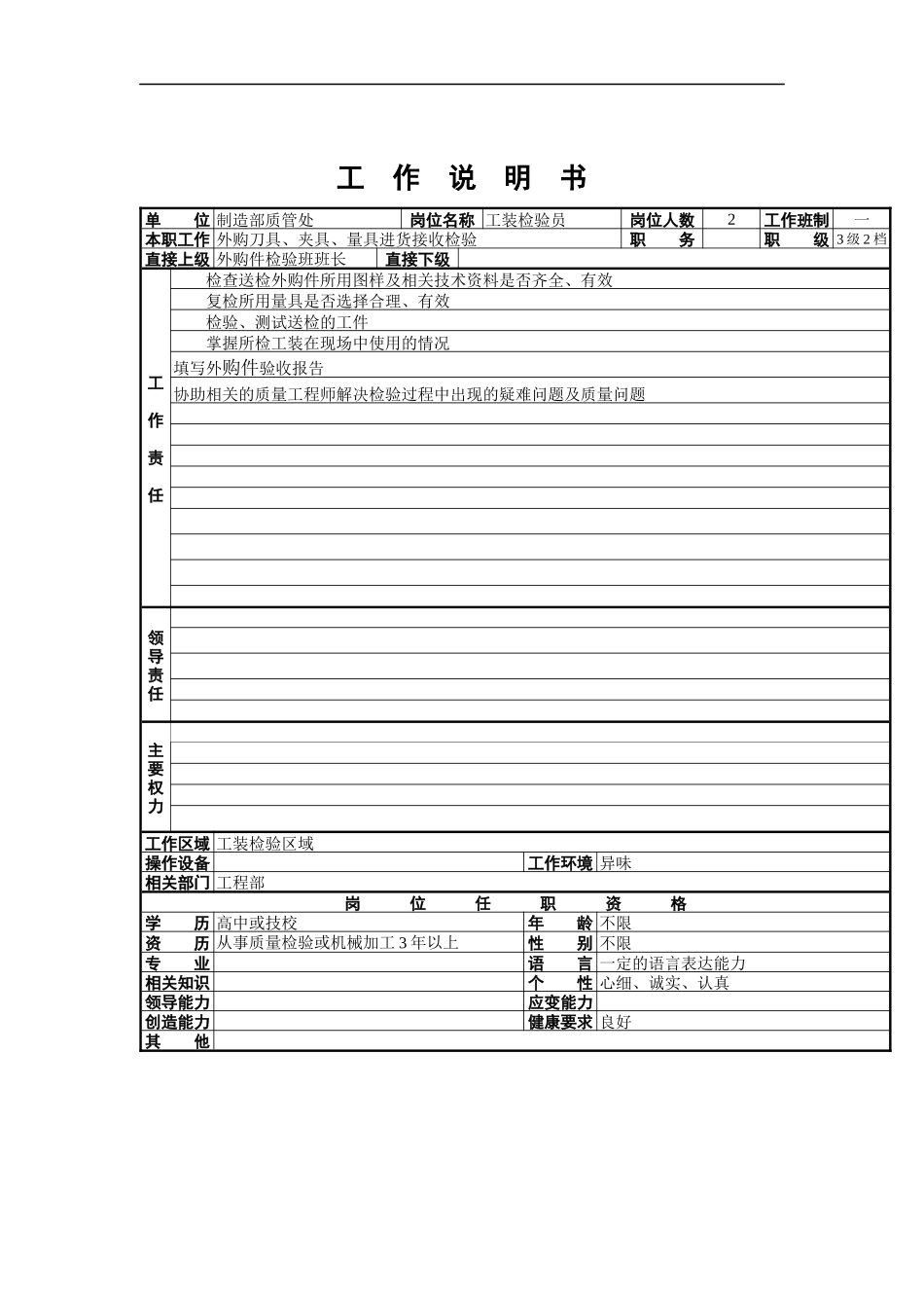 工装检验员工作说明书_第1页