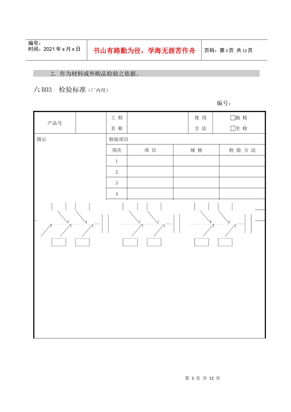 企业管理表格品质管理B纵表格_第3页