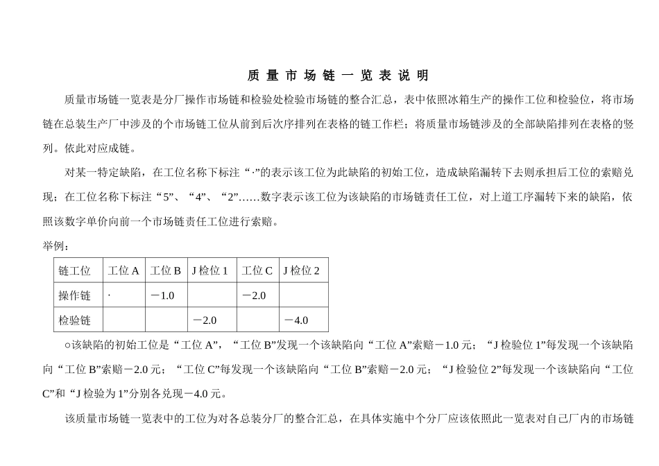 质量价值手册_第1页