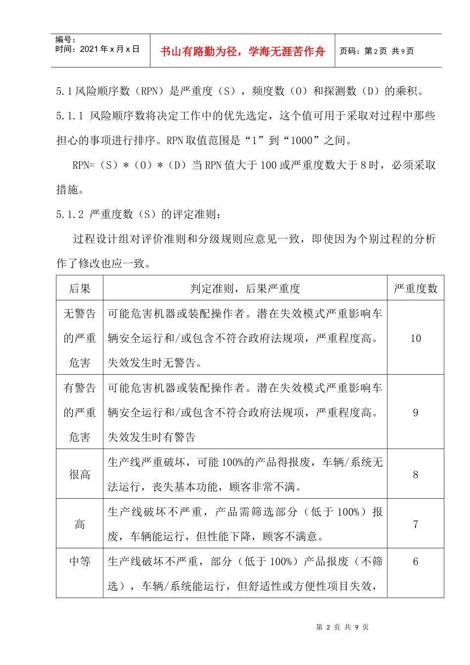 潜在失效模式及后果分析管理程序(doc9)_第2页