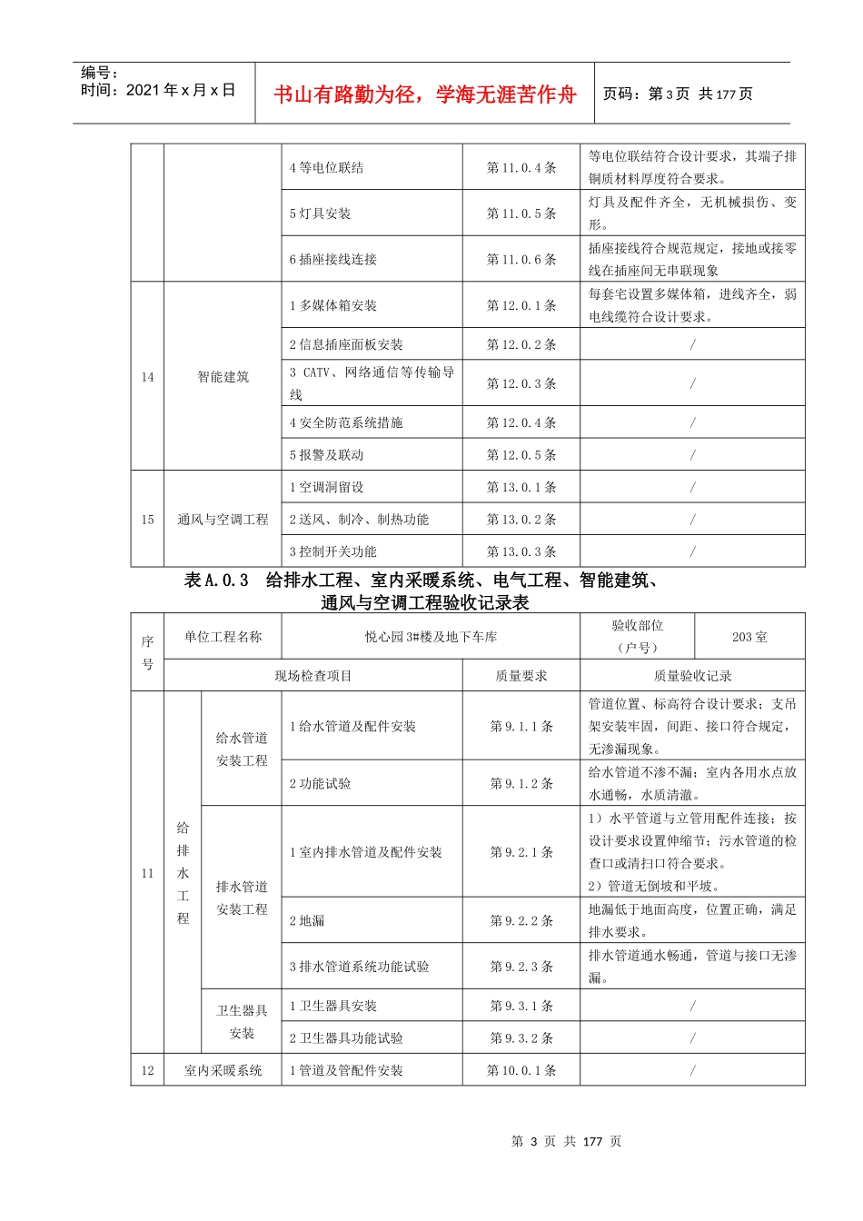 住宅工程质量分户验收记录表_表3_第3页
