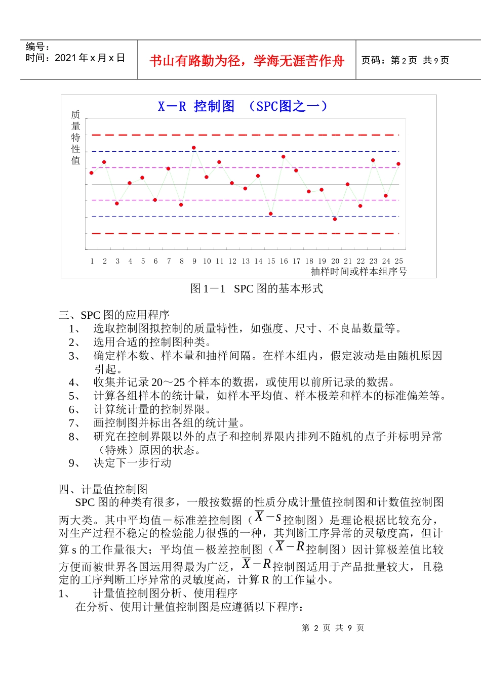 浅谈控制图在质量管理中的应用_第2页