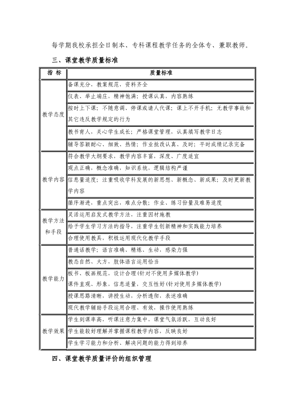 某学院课堂教学质量标准及评价方案_第2页