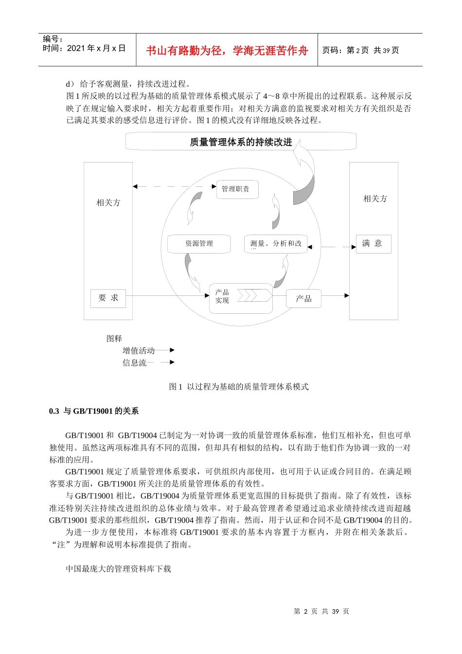 ISO9000核心标准_第2页