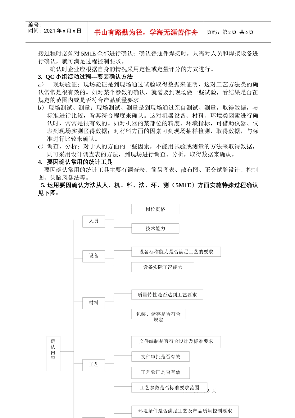 浅谈QC小组活动方法在特殊过程能力确认中的应用_第2页