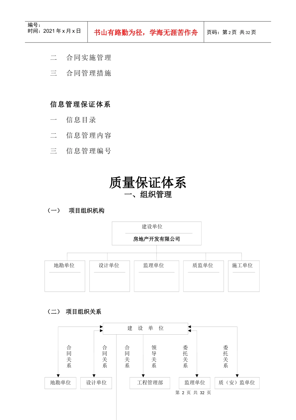 房地产公司工程管理质量保证体系已改XXXX0613_第2页