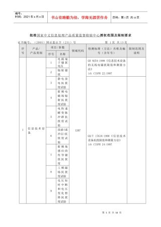 2中文中心授权能力表(点击下载)-北京市产品质量监督检验