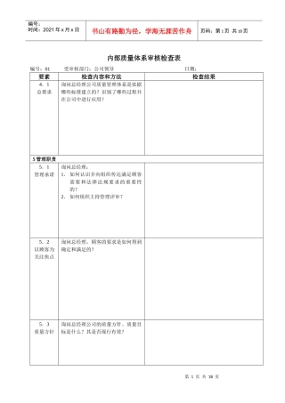 内部质量审核检查表(XXXX3)