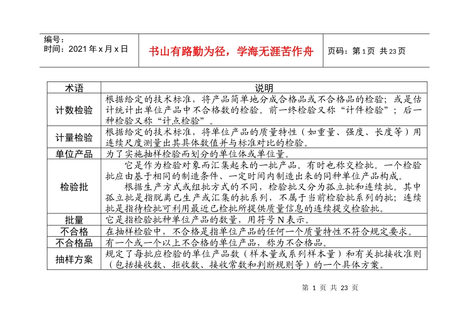 品质理论学习笔记_第1页
