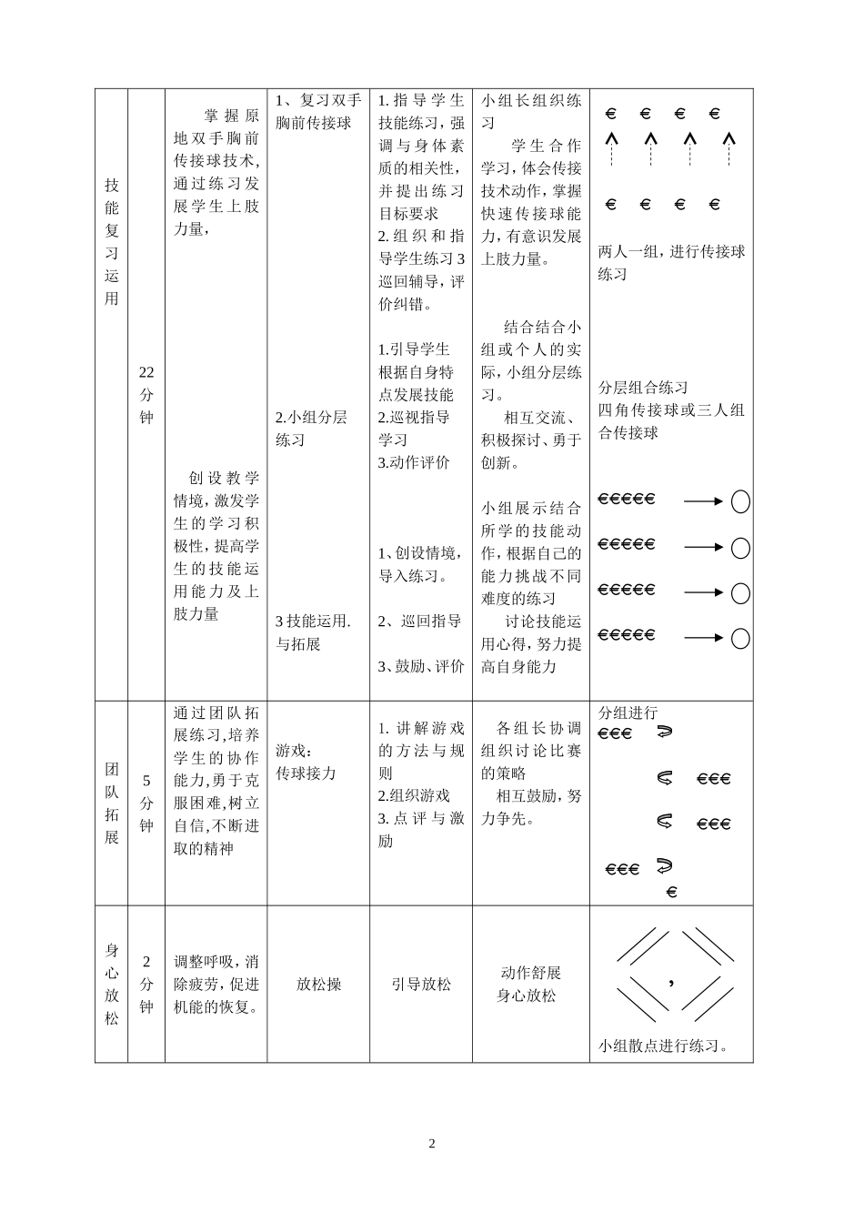 一中郑河顺录像课教案_第2页