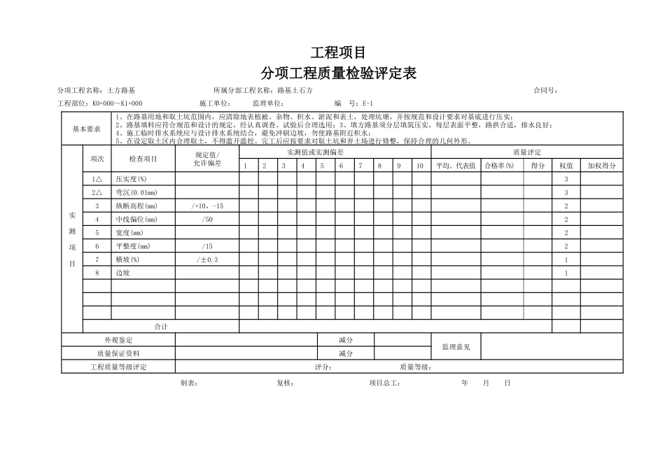 E表分项工程质量检验评定表格_第1页