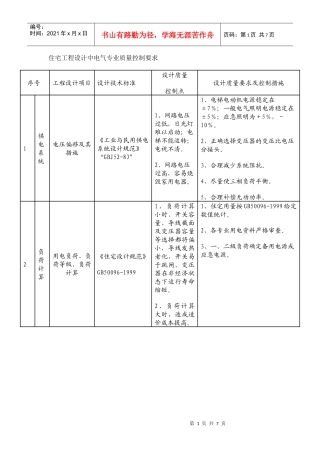 电气施工图审查的项目内容与质量控制要求