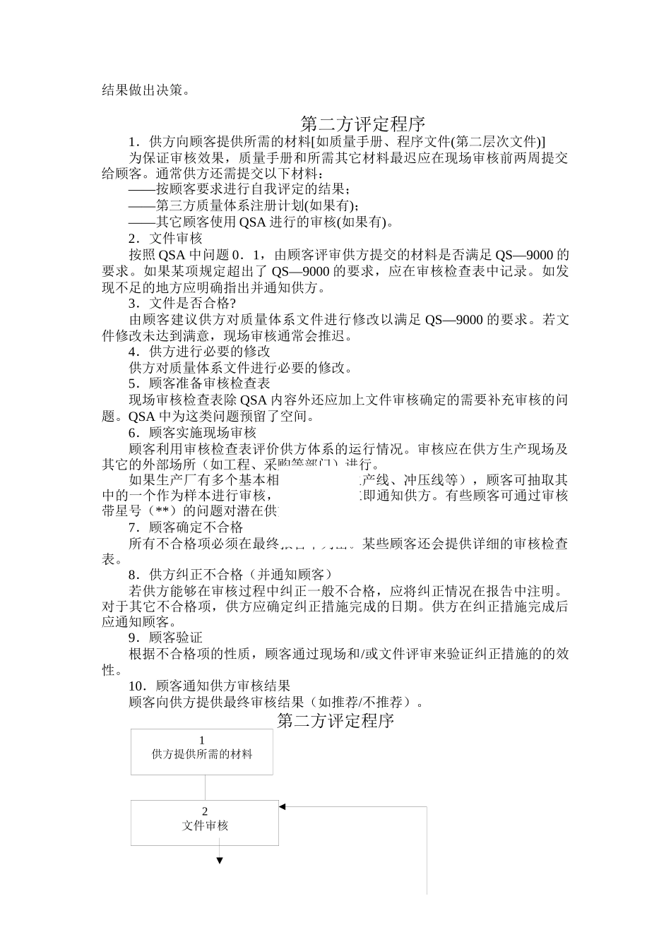 质量体系评定_第3页