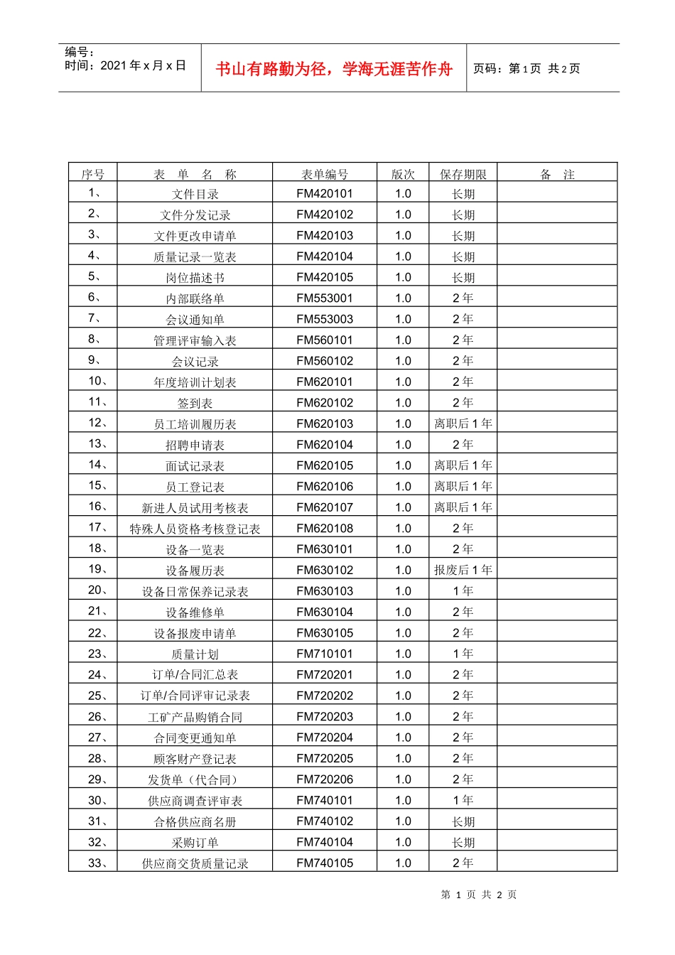 FM420104质量记录一览表_第1页