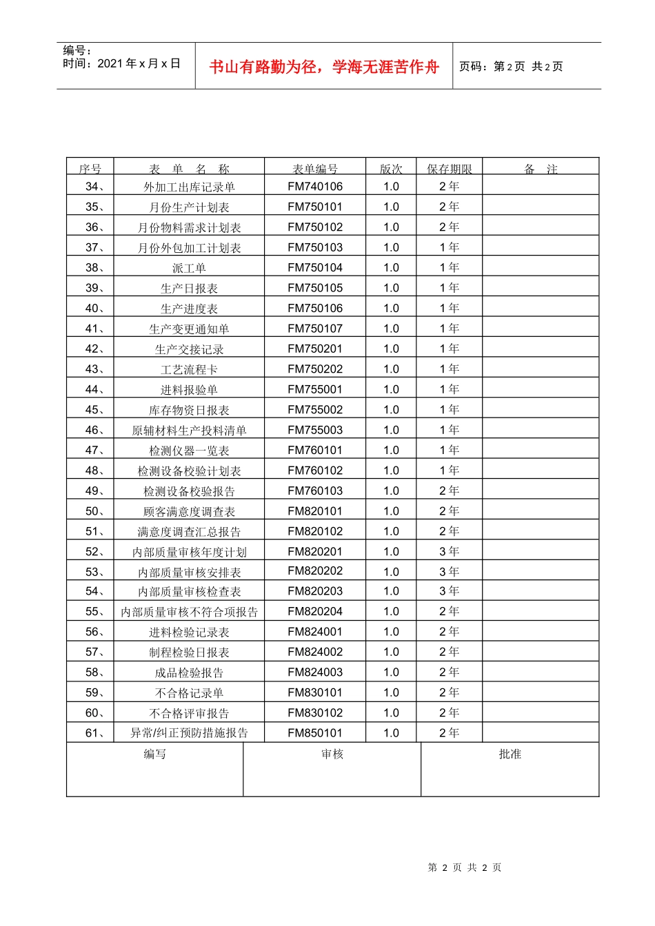 FM420104质量记录一览表_第2页