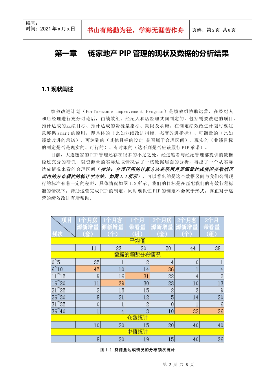 PIP管理与6西格玛管理_第3页