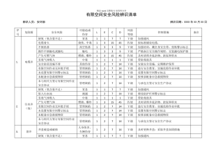 有限空间安全风险辨识清单LEC法