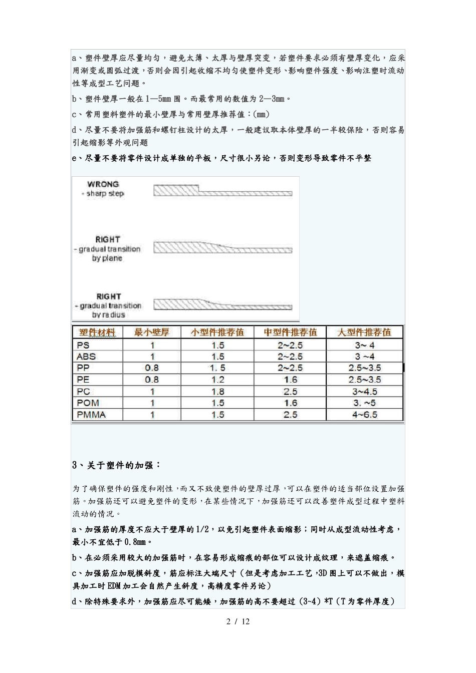 塑料件结构设计要点说明_第2页