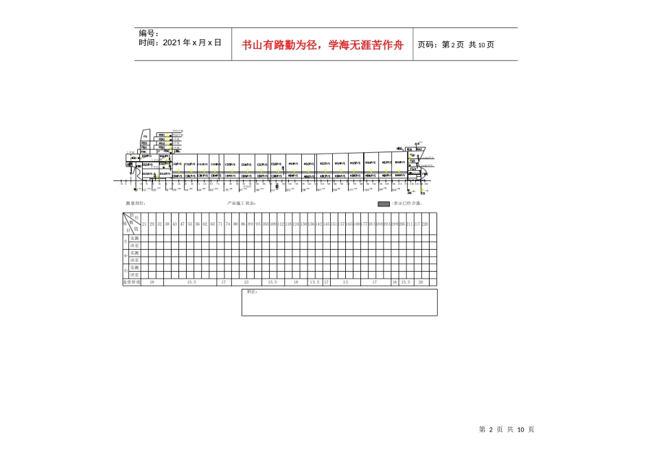 船舶制造公司质量技术跟踪测量表_第2页