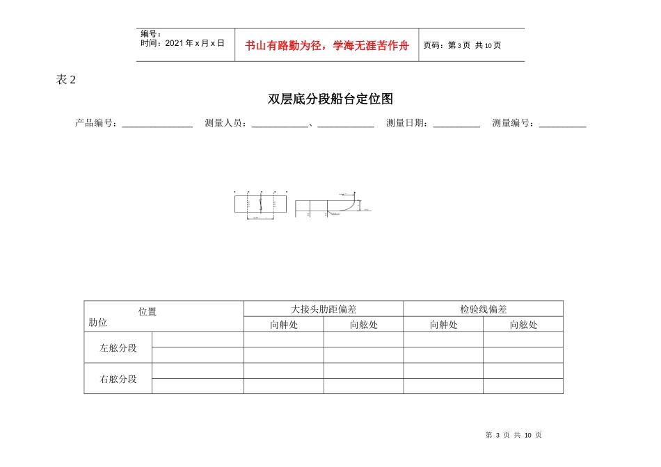 船舶制造公司质量技术跟踪测量表_第3页