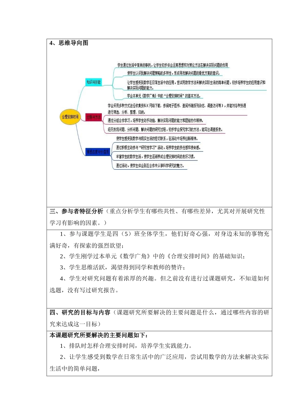 小学数学研究性学习设计方案47432_第3页