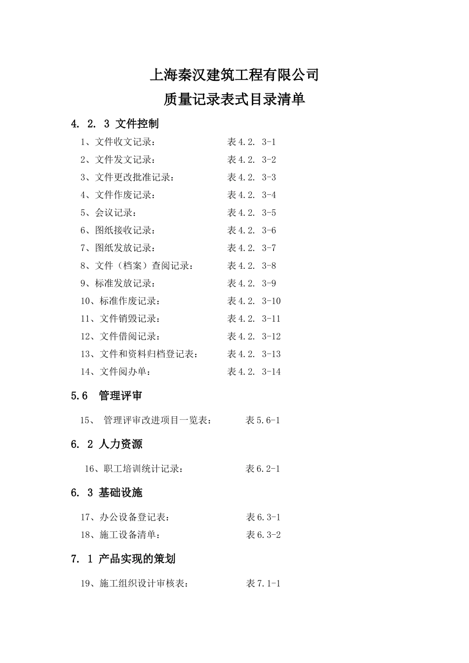 质量记录表式1_第2页