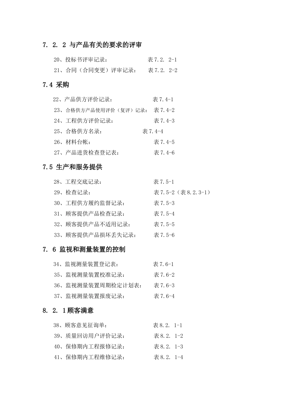 质量记录表式1_第3页
