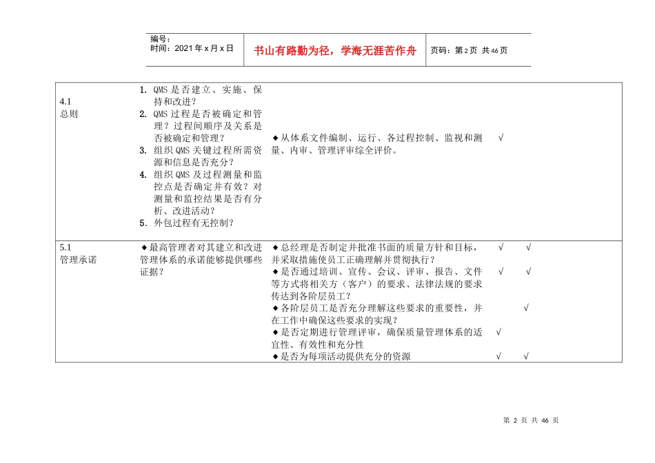 iso9001质量管理体系审核检查表_第2页