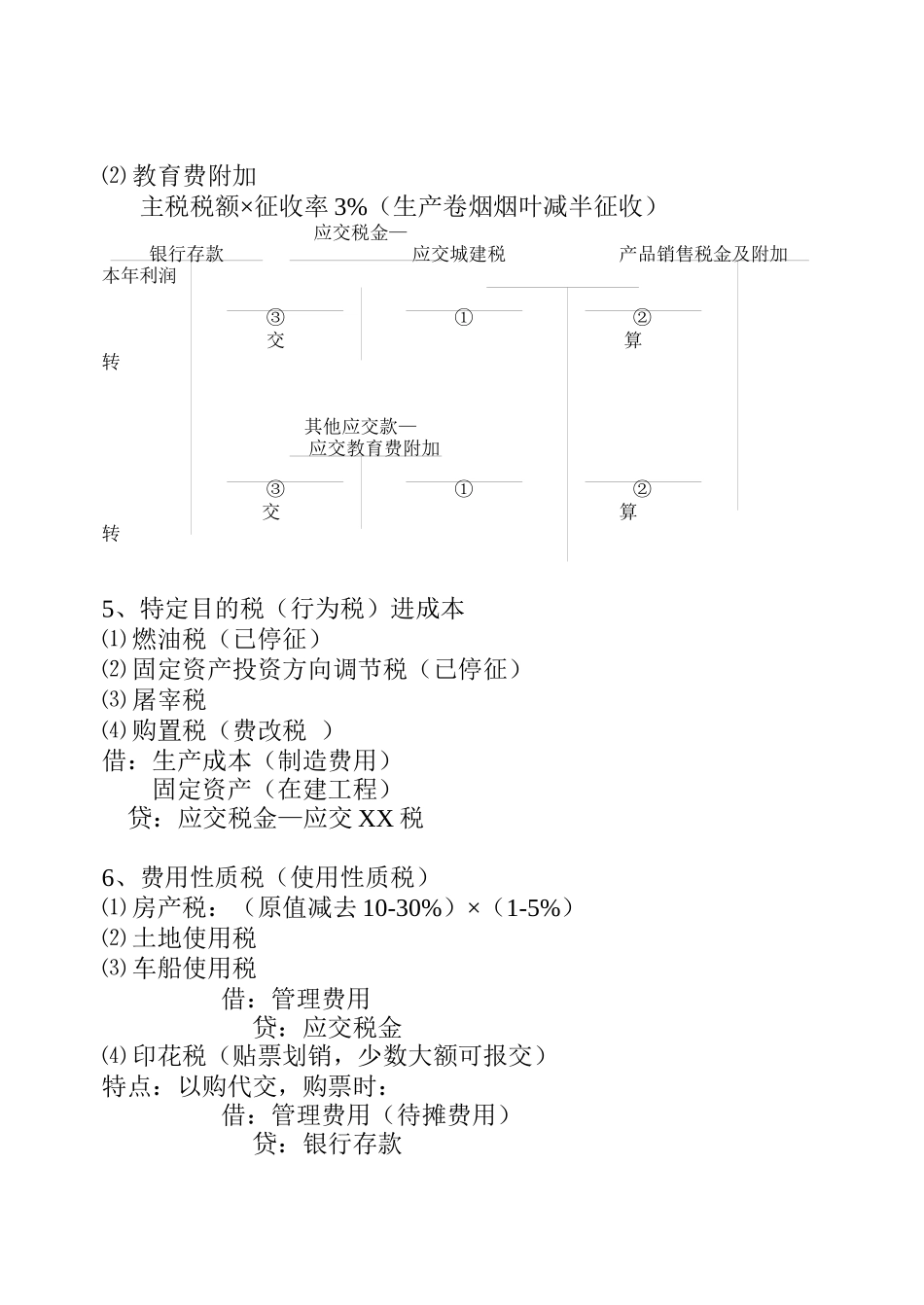 若干会计问题讲纲_第3页