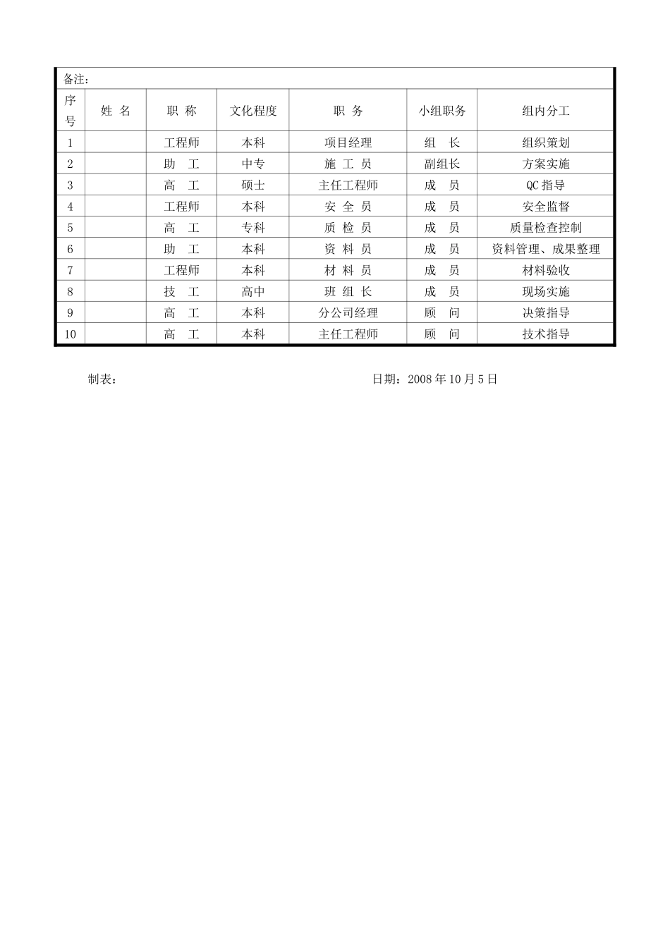 如何提高大直径柱弧形厚重石材干挂施工质量_第2页