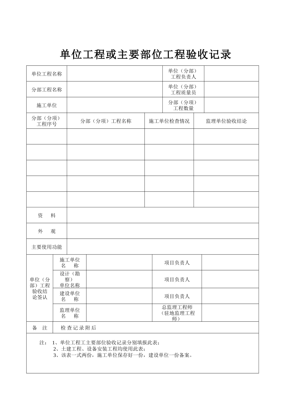 工程质量竣工验收记录表_第2页