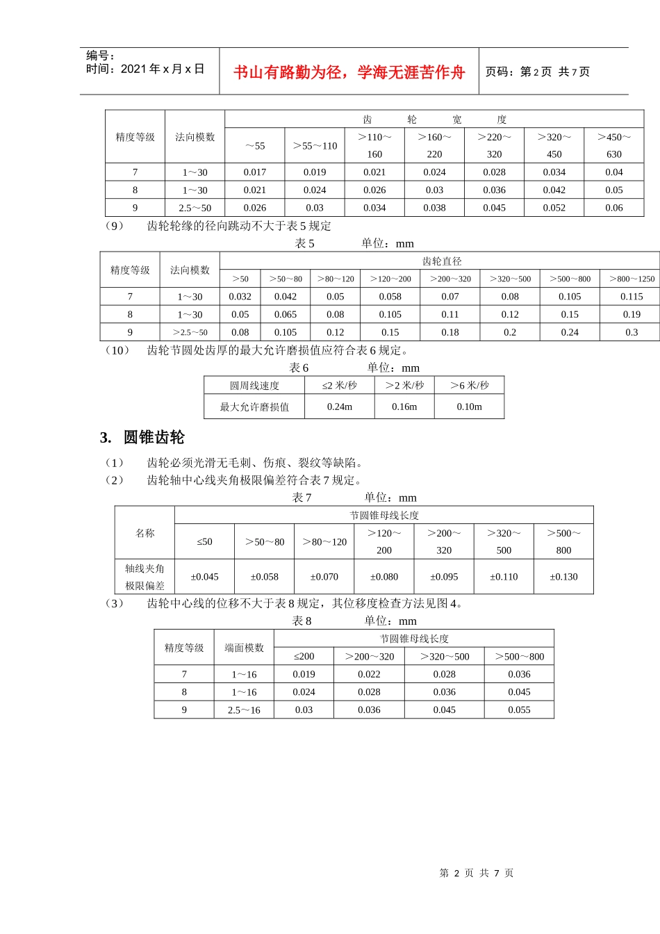 减速机检修质量标准_第2页
