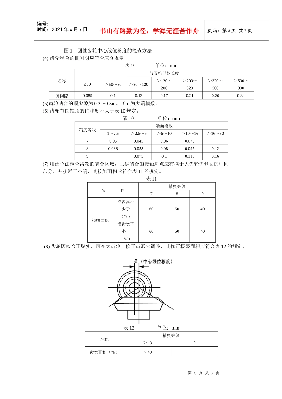 减速机检修质量标准_第3页