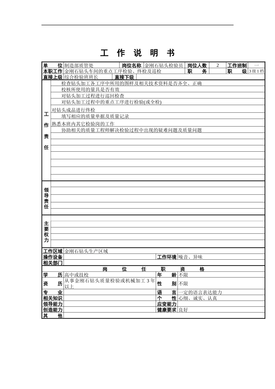 金刚石钻头检验员工作说明书_第1页