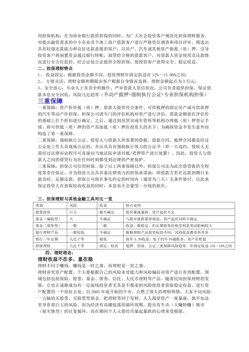 投资担保公司需要培训内容_第2页