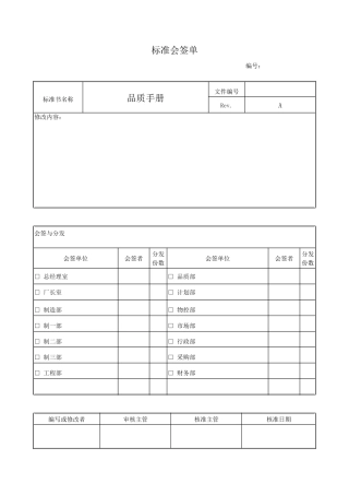 品质手册A(修改OK)