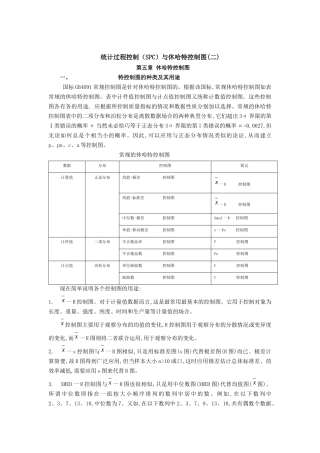 agc_0506_统计过程控制(SPC)与休哈特控制图(二)