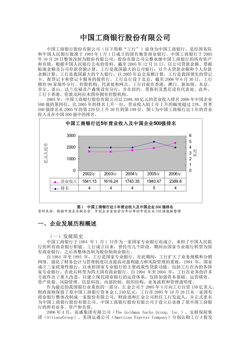 上财500强财富中心关于“中国某银行”_第1页