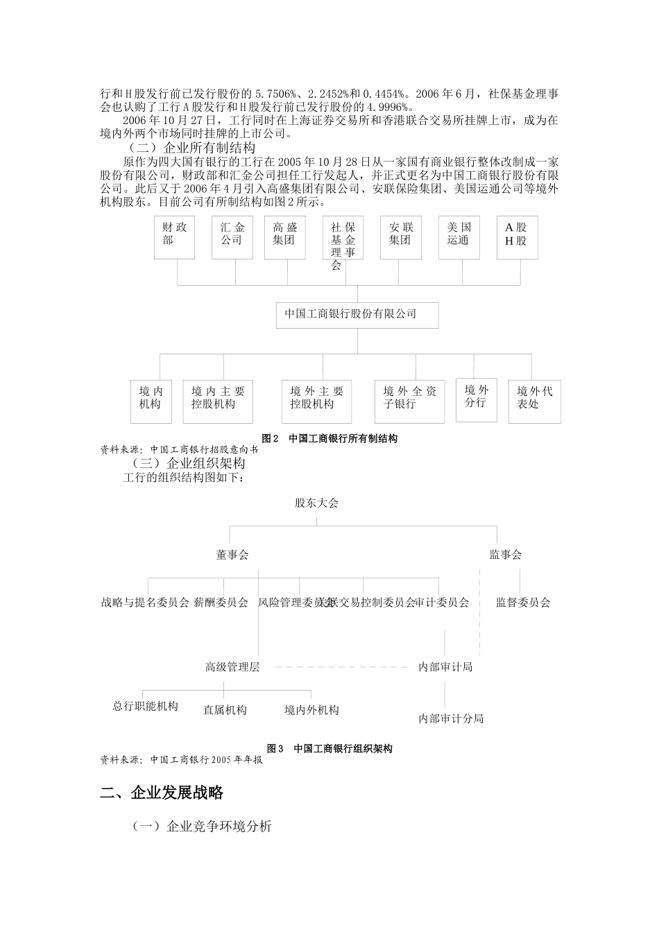 上财500强财富中心关于“中国某银行”_第2页